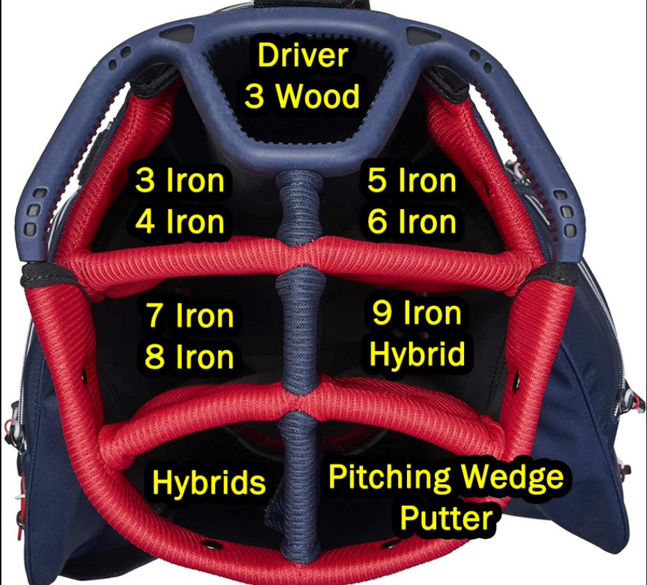 How to organize the 7th-slot golf bag