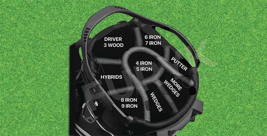 How to organize the 8th-slot golf bag