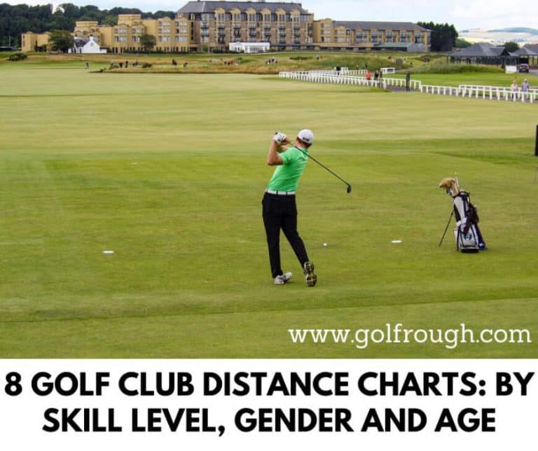 8 Golf Club Distance Charts By Skill Level, Gender And Age Golf Rough